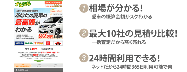 改造車買取 福岡県で車高価買取り改造車 怒 聞いてください